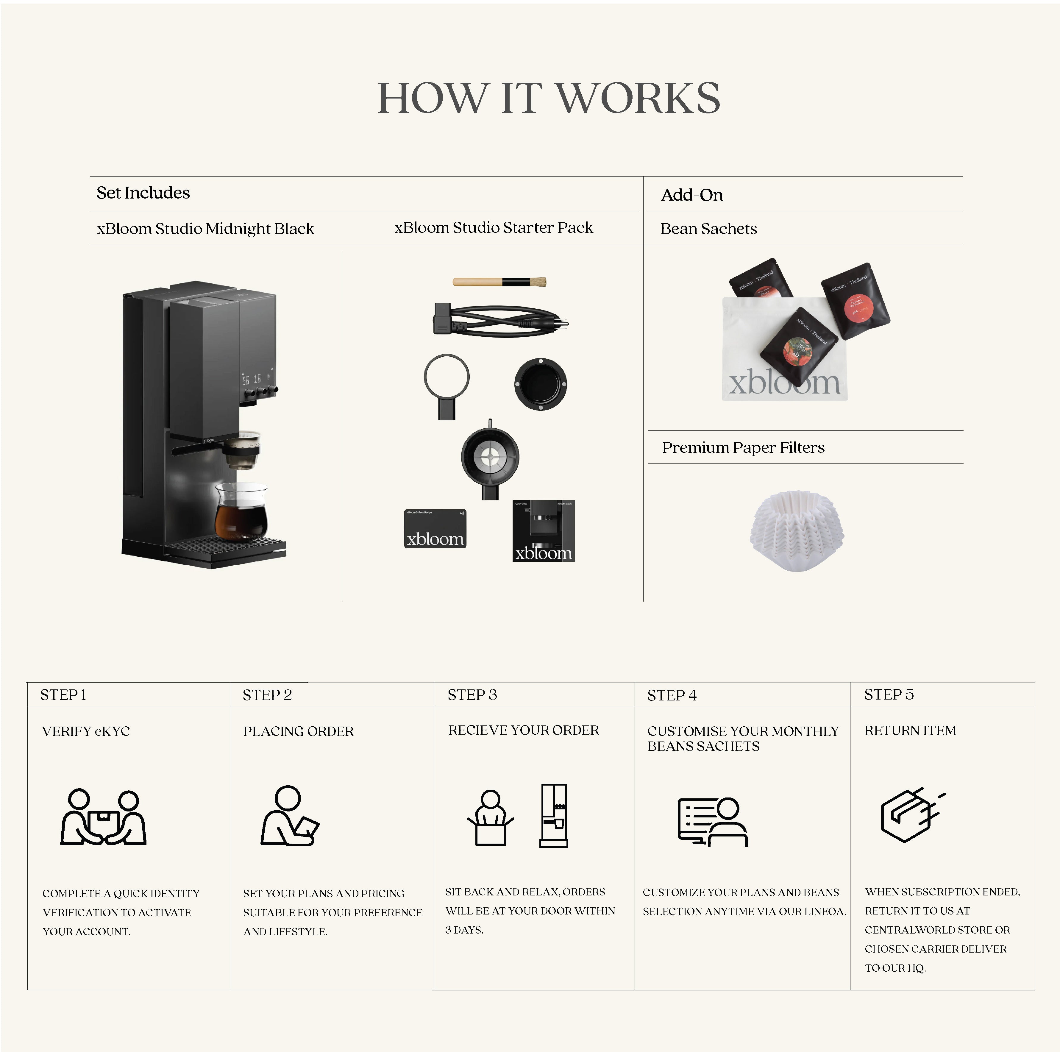 xBloom Studio Midnight Black - Subscription