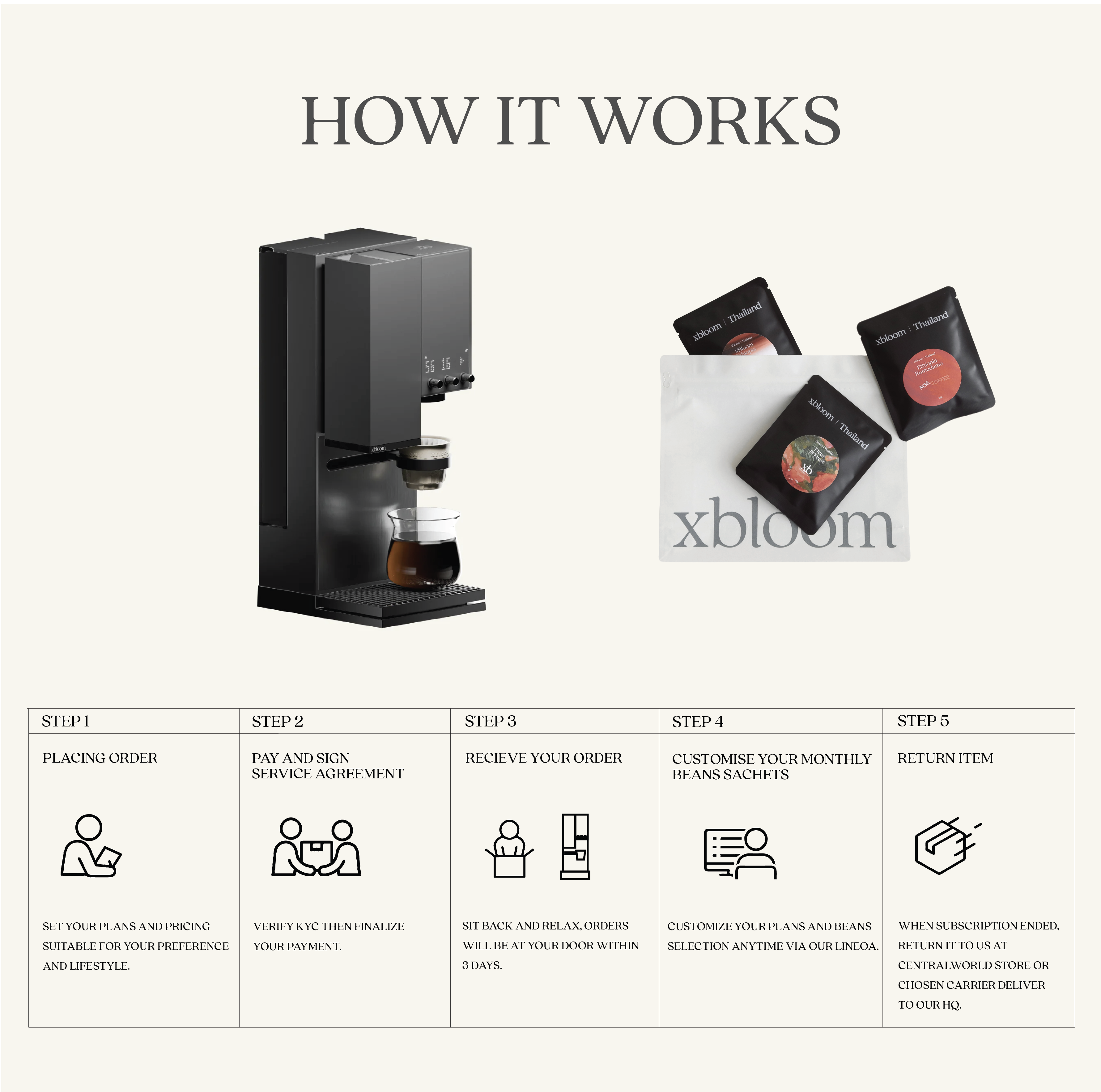 xBloom Studio - Subscription